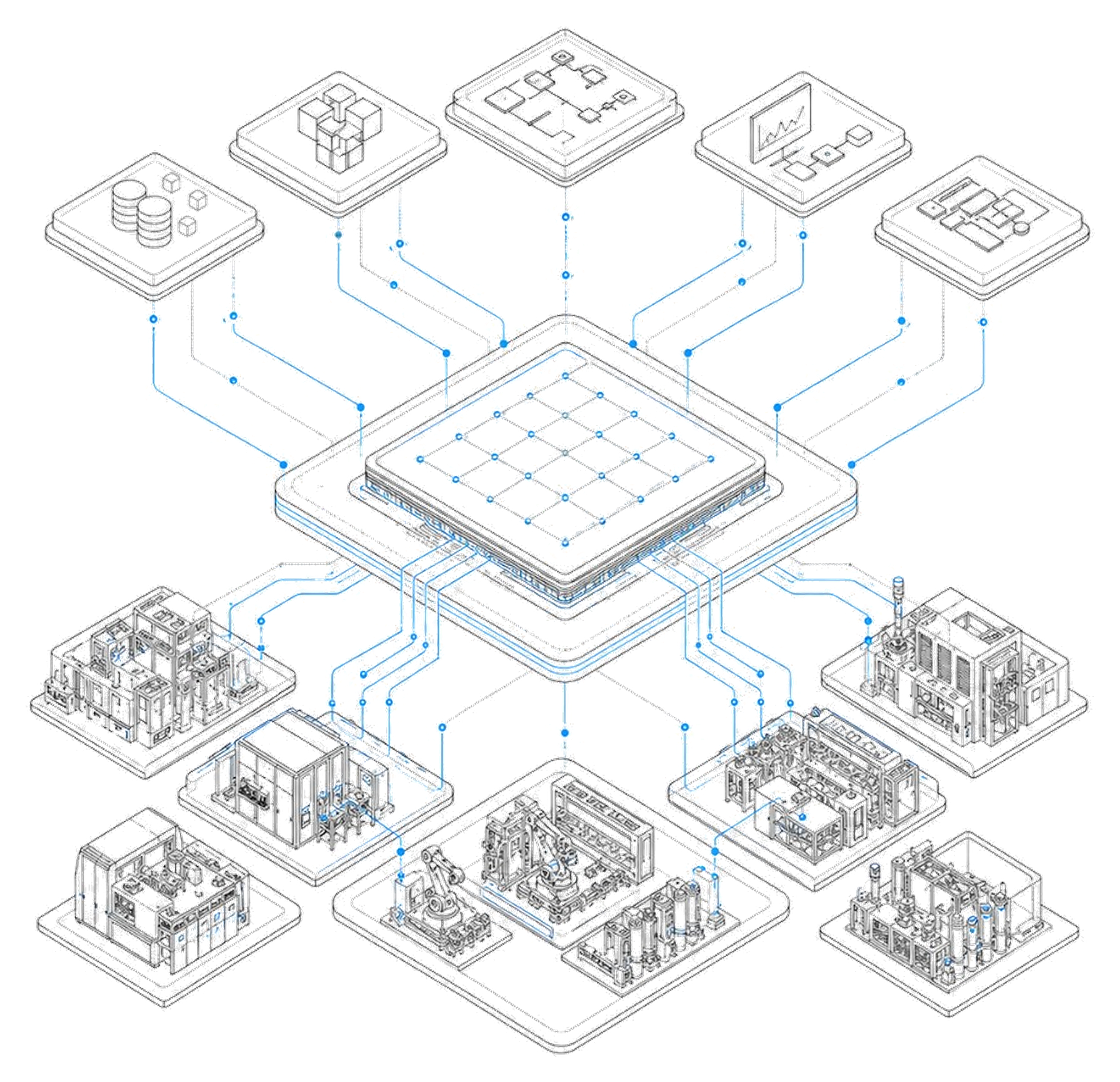 Central factory connected into a coherent manufacturing intelligence model